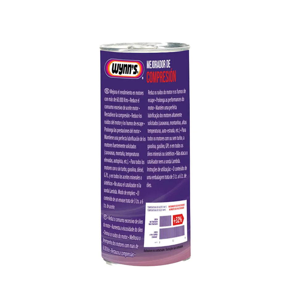 ADITIVO MEJORADOR COMPRESION 300 ML FOR OIL WYNNS