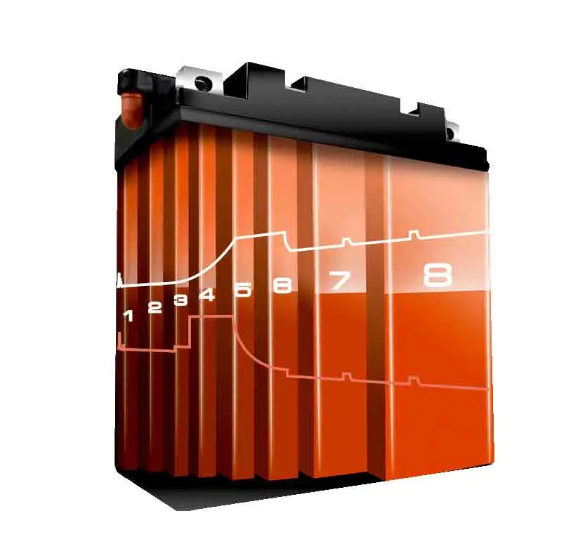 CARGADOR BATERIA AUTOMOTRIZ 24V/10A BBCE24-10 BAHCO
