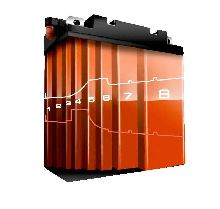 CARGADOR BATERIA AUTOMOTRIZ 12V/10A BBCE12-10 BAHCO