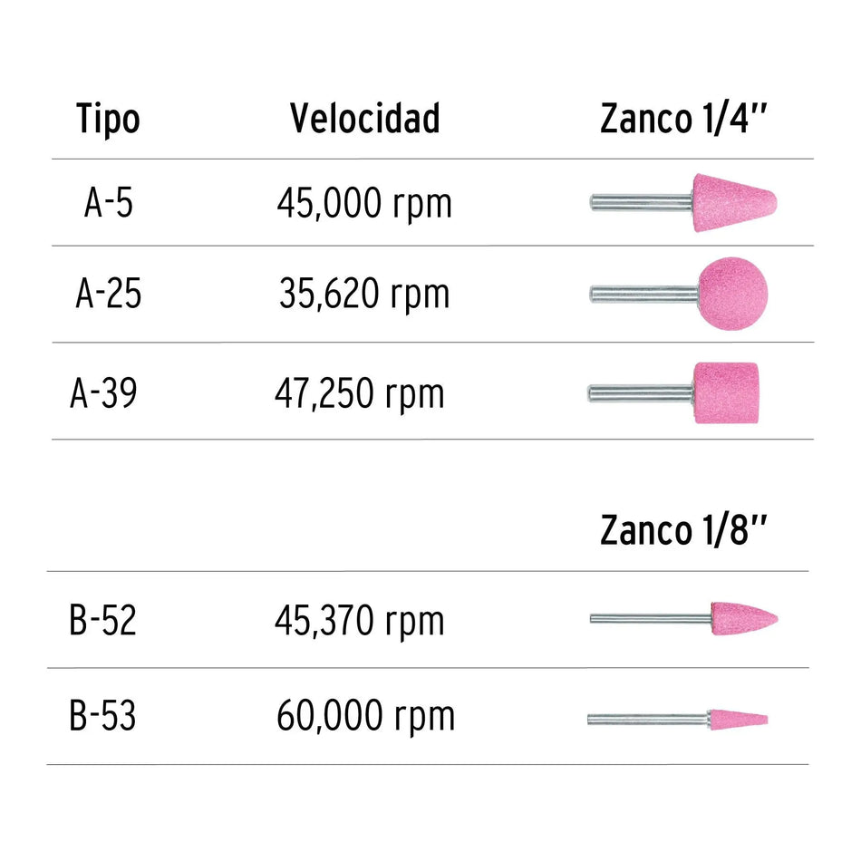 JUEGO PIEDRAS MONTADAS 5 PZ PARA RECTIFICAR TRUPER