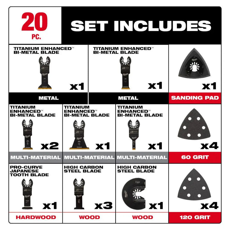 SET 20 PZ SIERRA OSCILANTE 49-10-9920 MILWAUKEE