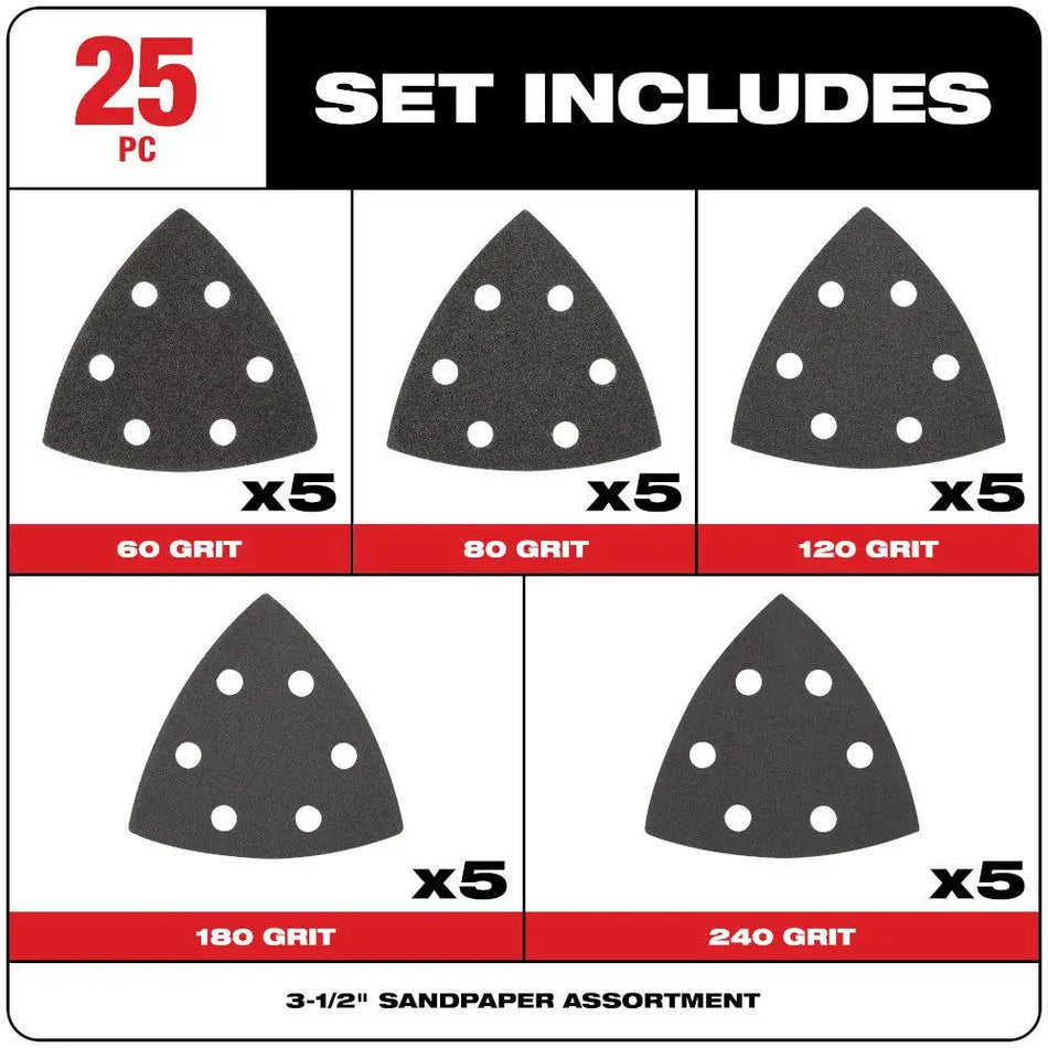 SET LIJAS OSCILANTE 25 PZ 49-25-2025 MILWAUKEE