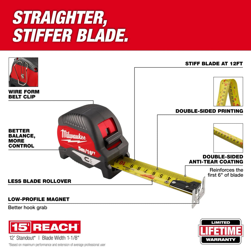 HUINCHA MEDIR 5 MTS MAGNETICA MILWAUKEE 48-22-1017M