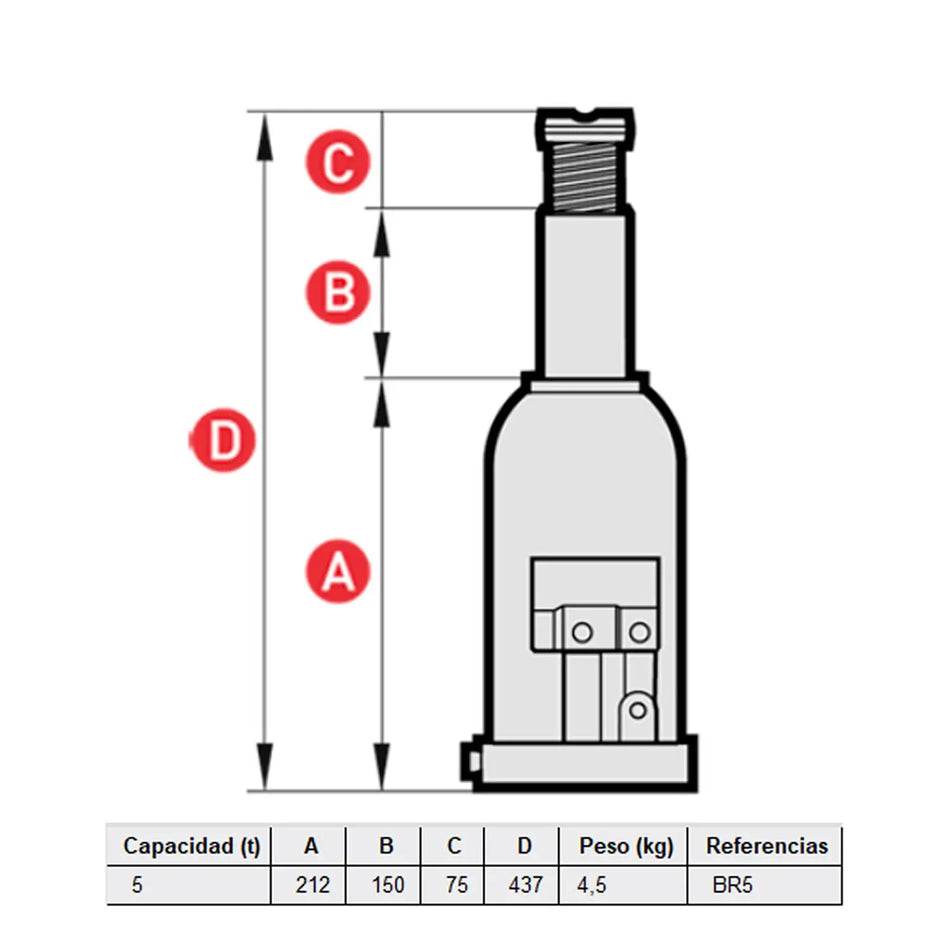 5-TON LOW PROFILE BOTTLE JACK MIN HEIGHT 212 MM